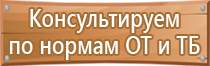 дополнительное пожарное оборудование автомобиля