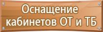 знаки пожарной безопасности направление эвакуационного выхода