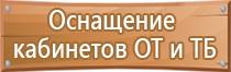пожарный щит опись пожарного инвентаря