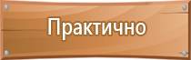 окпд 2 аптечка автомобильная первой помощи