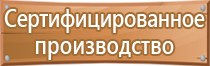 предписывающие знаки безопасности труда